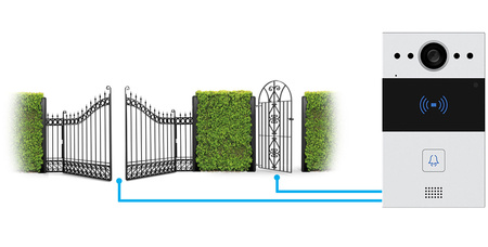 Akuvox R20BX2 Panel zewnętrzny 2 rodzinny natynkowy