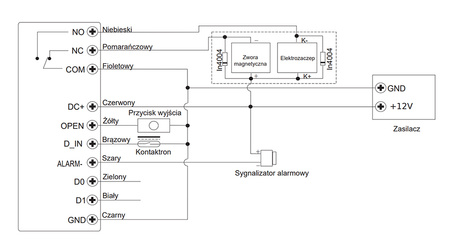 Zamek na kod Czytnik EM MF Kontroler VIDI-AC-2CS-V2