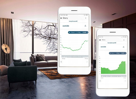 BleBox tempsensorAC v2