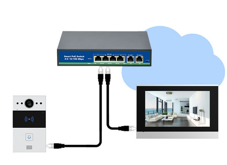 Akuvox R20BX2 Panel zewnętrzny 2 rodzinny natynkowy