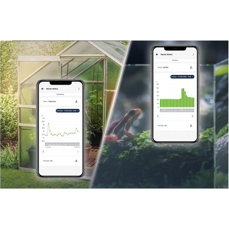 BleBox humiditySensor