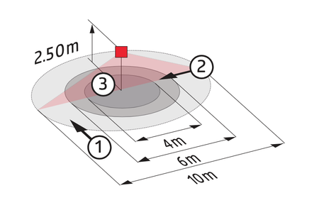 Czujnik obecności PD9-1C-12-48V-FC
