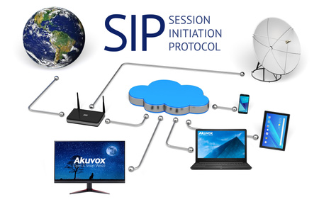 Akuvox R20BX2 Panel zewnętrzny 2 rodzinny natynkowy