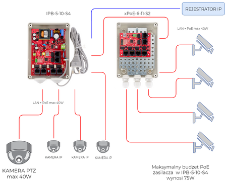 Switch PoE 6 portowy 10/100Mbps ATTE xPoE-6-11-S2